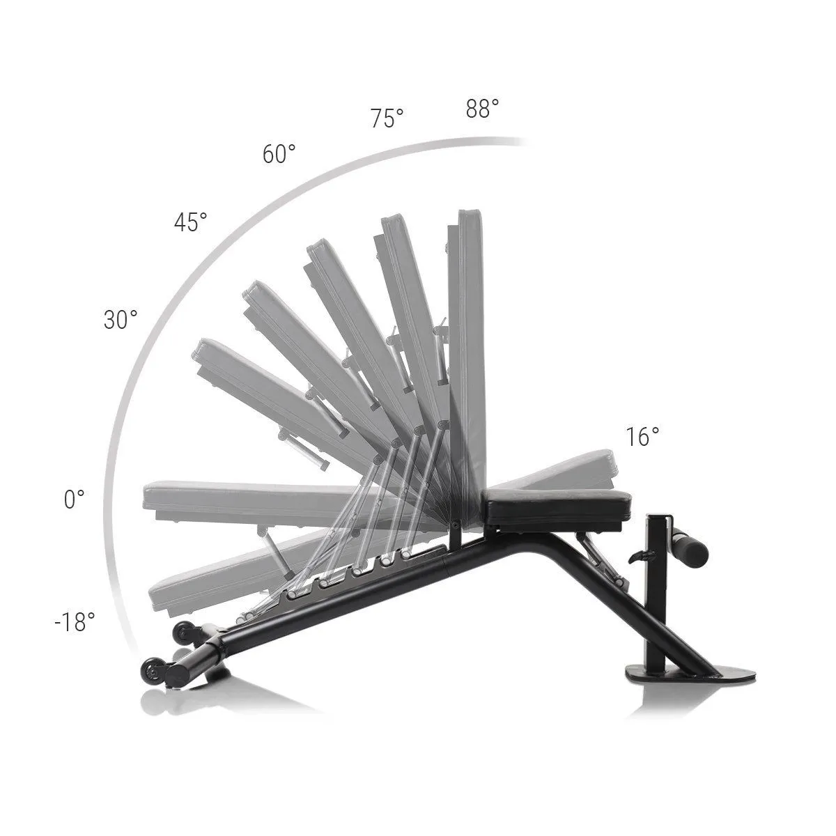 Autark Bench, bild 3 av 6