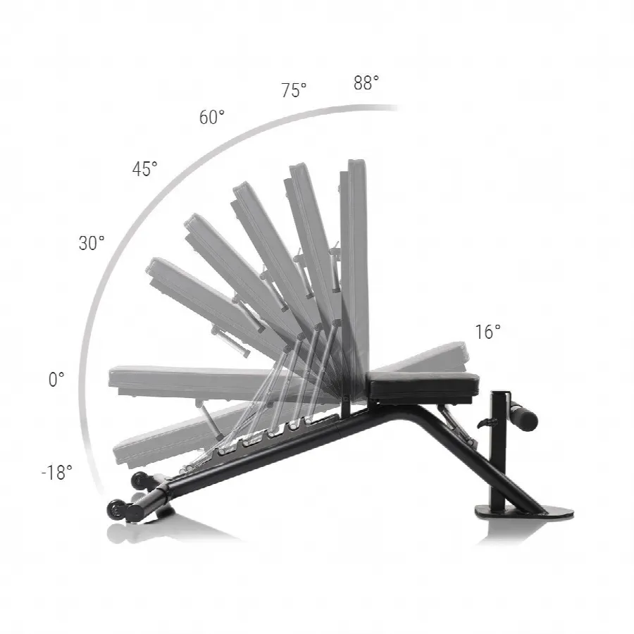 Autark Bench, bild 3 av 6