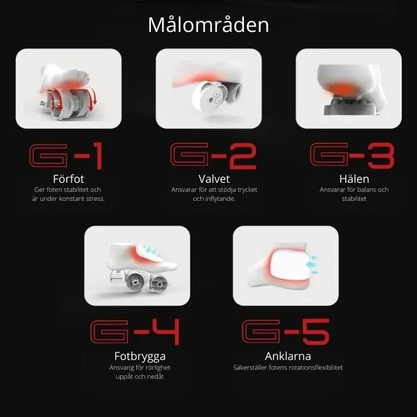 Fotmassage OGAWA O.M.G, bild 4 av 6